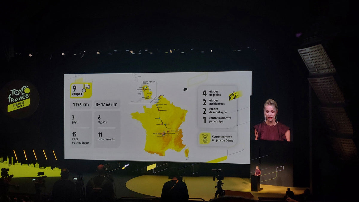 Tour de France Femmes 2027 : parcours et 9 étapes