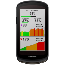 GPS Garmin Edge 1040 Solar